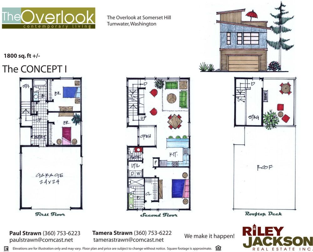 The Concept at The Overlook at Somerset Hill